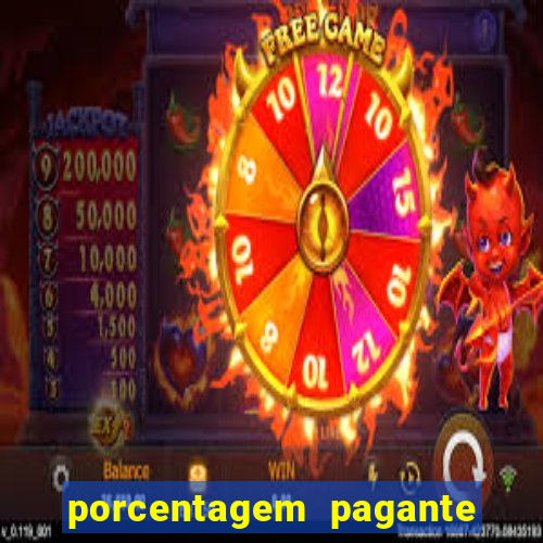 porcentagem pagante slots pg